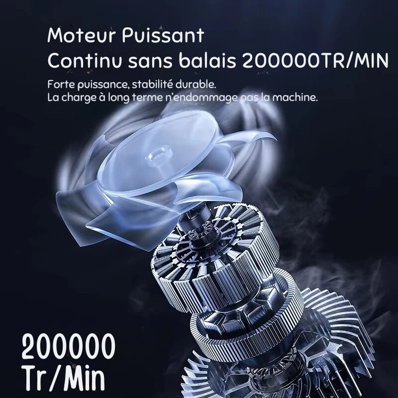 Ventilateur Turbo 200,000 RPM - Souffleur d'Air Ultra-Puissant 53M/S | Aspirateur Dépoussiéreur Brushless avec Charge Type-C